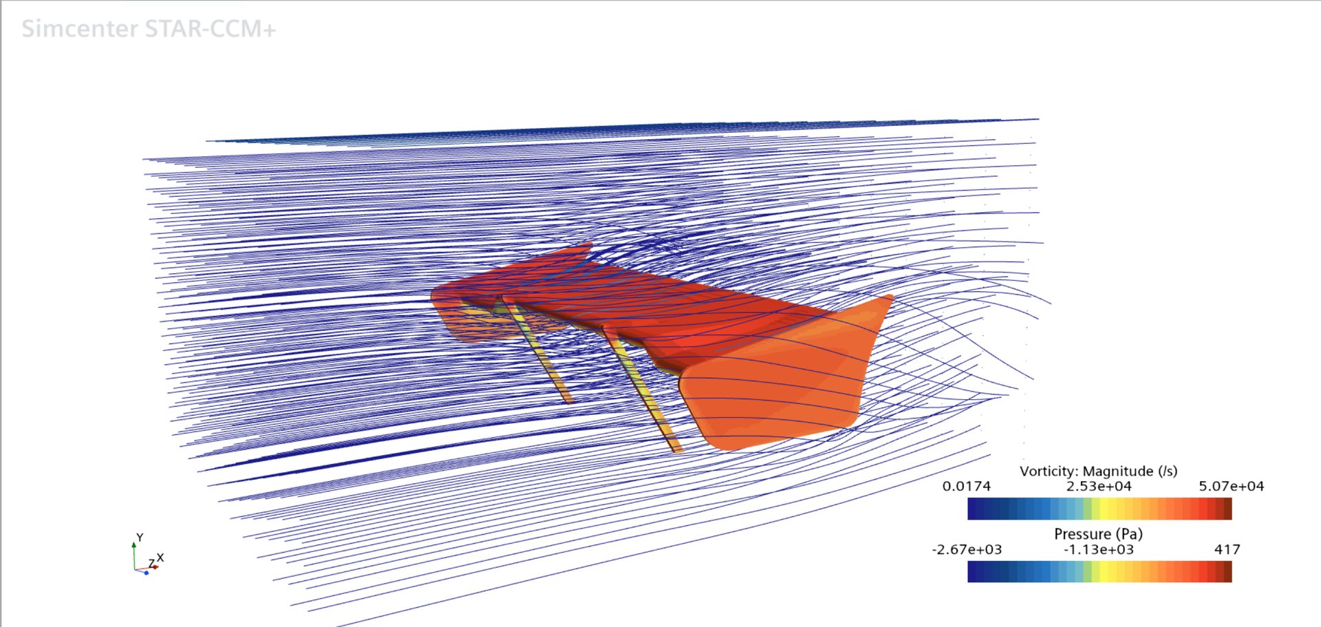 Vorticity streamlines over a swan-neck mounted wing