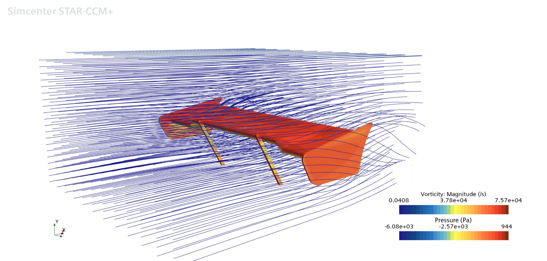 Vorticity streamlines at medium angle of attack
