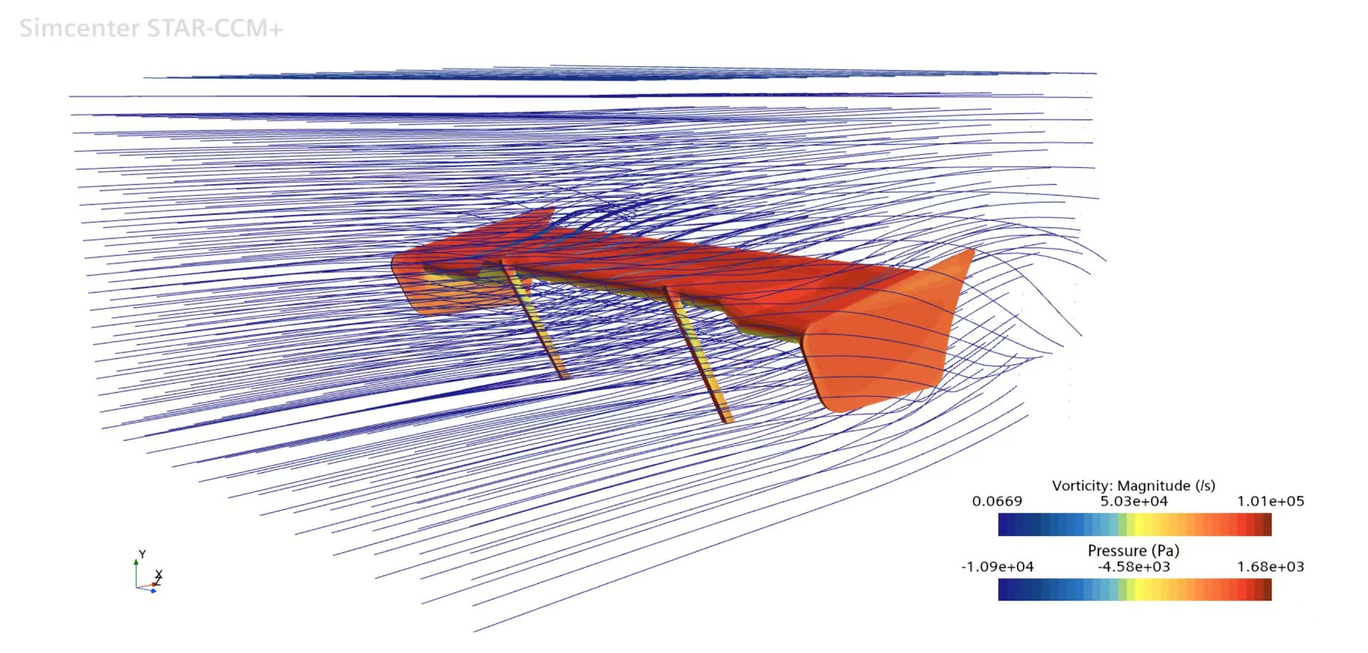 Vorticity streamlines at high angle of attack